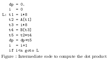 1945_Intermediate Code.jpg